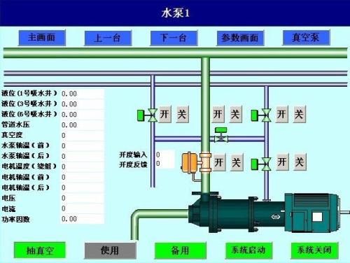 烟台牟平区水泵自动控制系统八号