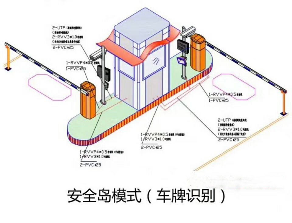 烟台牟平区双通道带岗亭车牌识别